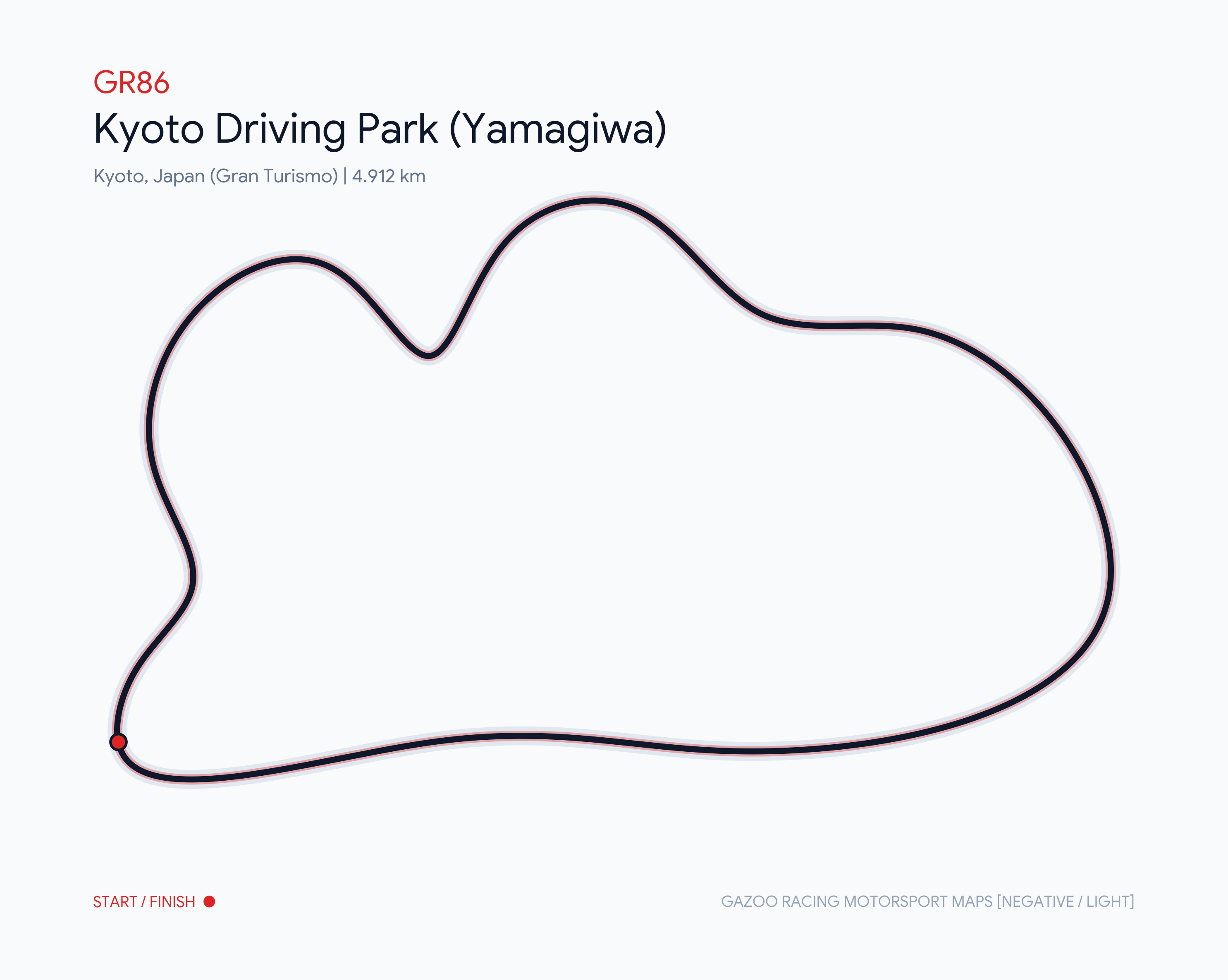 Kyoto Driving Park