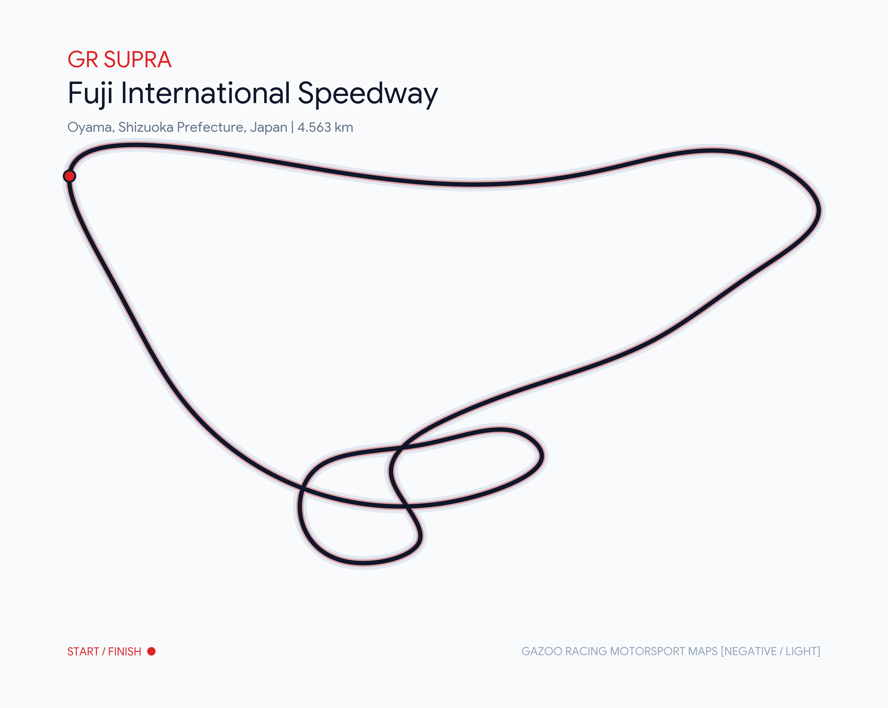 Fuji Speedway
