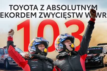 Toyota ustanawia historyczny rekord zwycięstw